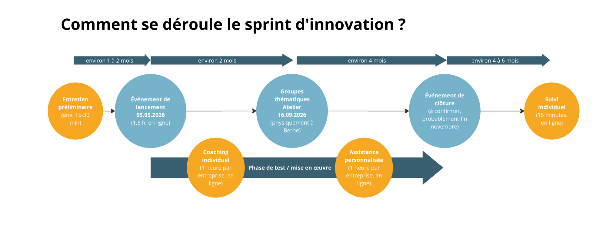 Bildschirmfoto 2026-01-20 um 10.37.16